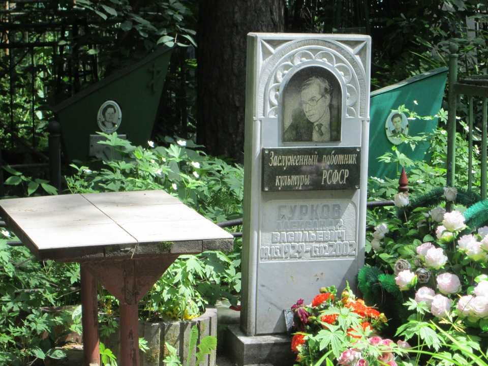 Светящиеся глазницы марии шмидт и чудотворная могила старца иоакима: кто похоронен на старом кладбище астрахани