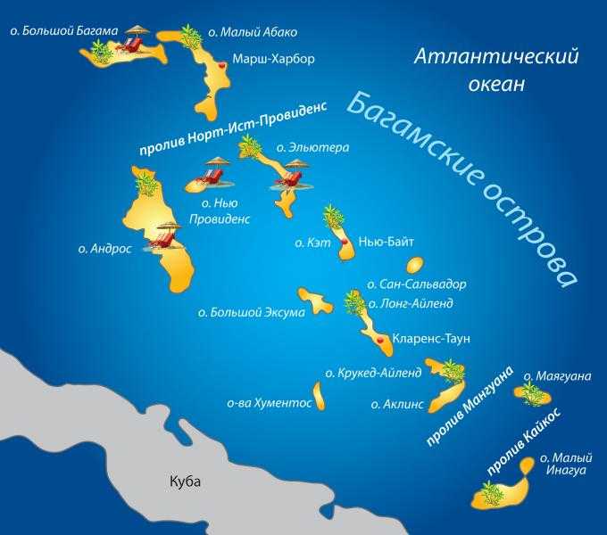 Страны мира - багамские острова: расположение, столица, население, достопримечательности, карта