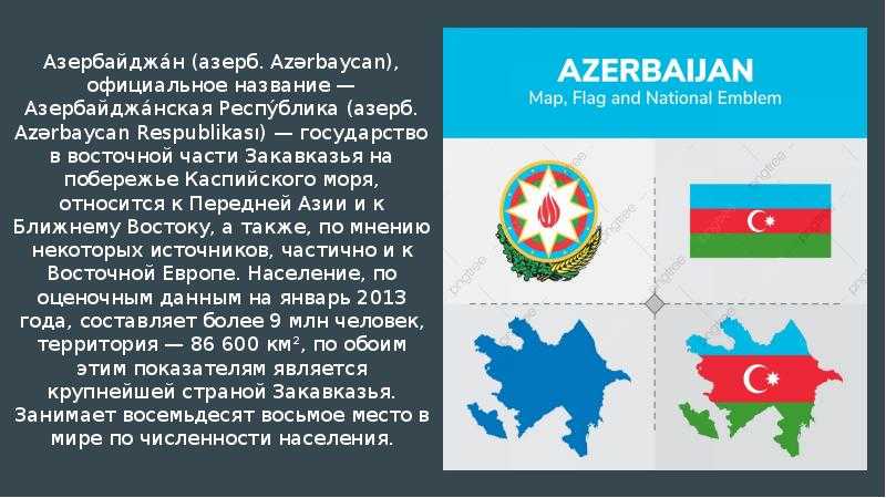 25 крупнейших городов азербайджана