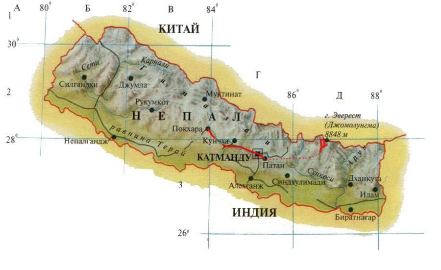 Гималаи: где находятся, наивысшая точка, описание - gkd.ru