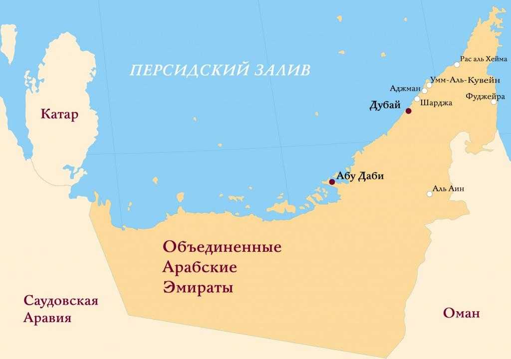 Острова персидского залива - gulf islands - abcdef.wiki