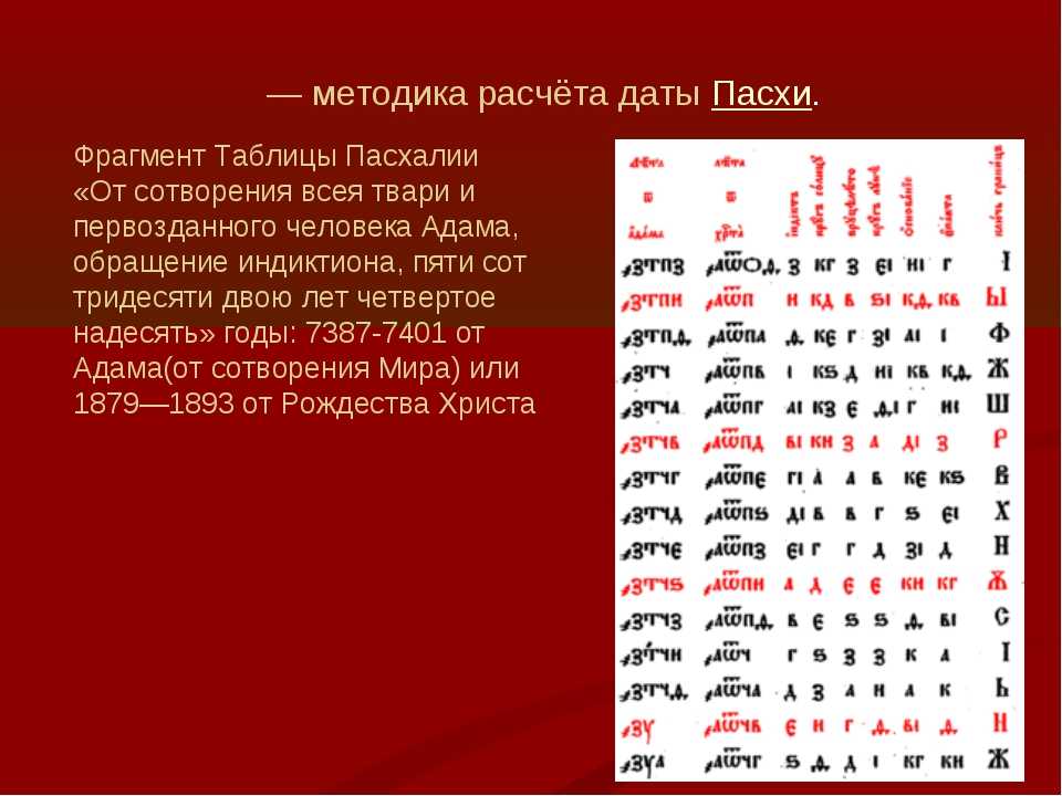 Ленин, петр и хакасы: как и зачем они переворачивали календари | статьи | известия