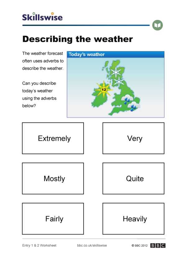 Mazari sharif weather today hourly forecast and summary weather cards