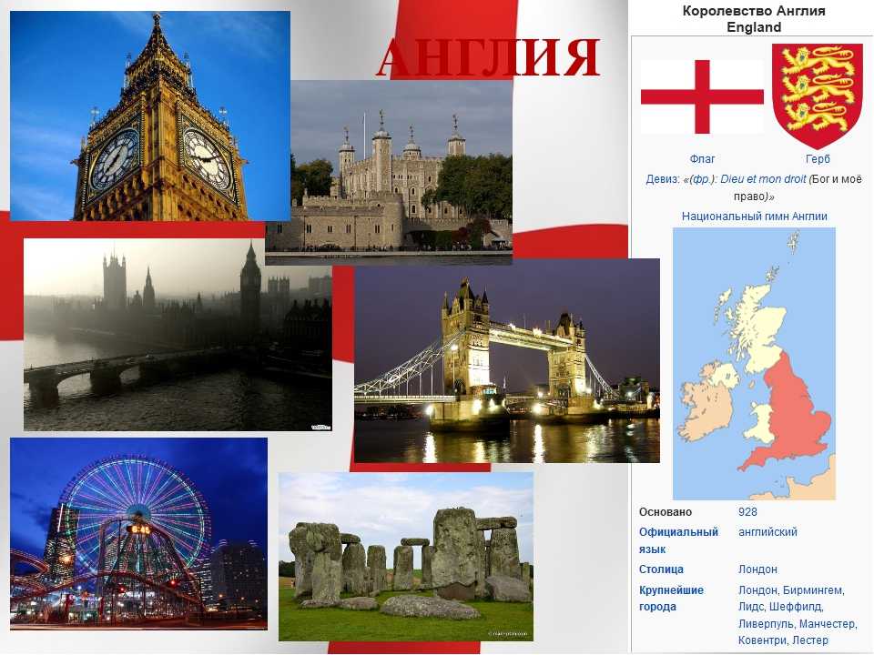 Великобритания - всё о стране, города, достопримечательности и фото великобритании
