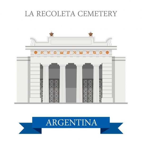 Кладбище реколета (буэнос-айрес, аргентина) - музей скульптур
