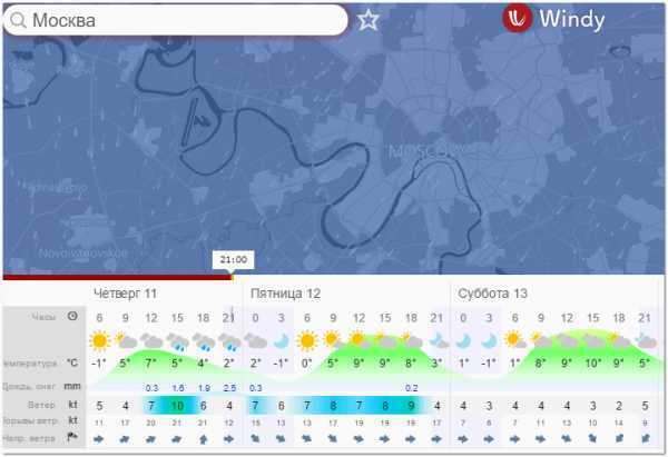 Погода в тарихе на неделю. прогноз погоды тариха 7 дней (боливия, департамент тариха)