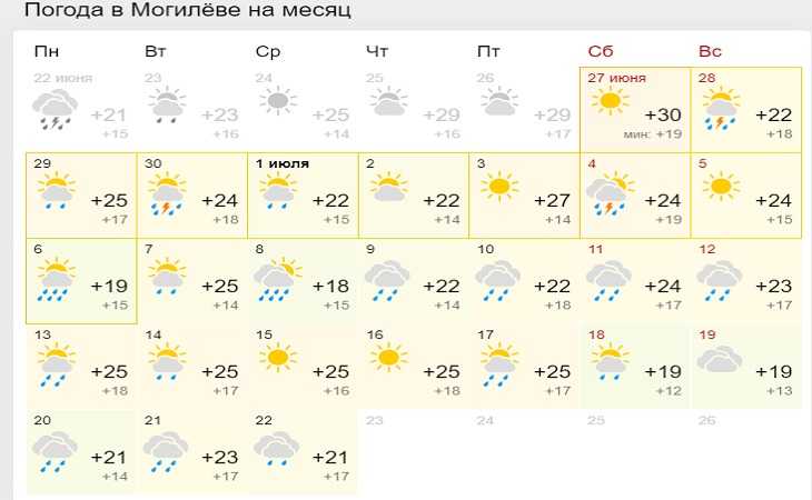 Прогноз погоды в Витебске на сегодня и ближайшие дни с точностью до часа. Долгота дня, восход солнца, закат, полнолуние и другие данные по городу Витебск.