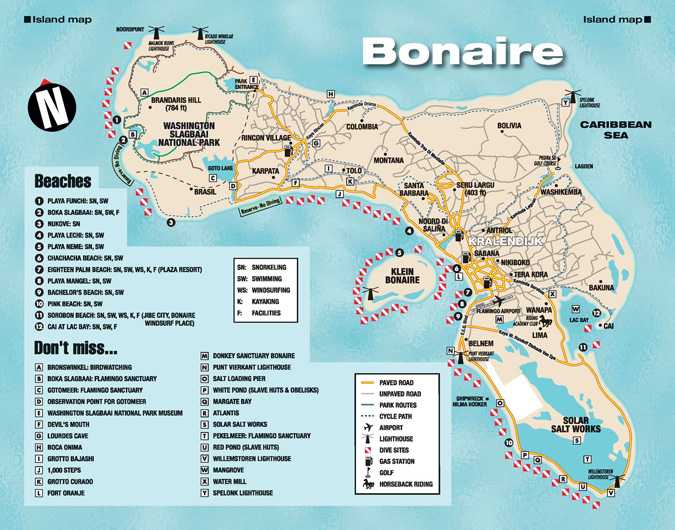 Бонайре: отдых на бонайре, виза, туры, курорты, отели и отзывы