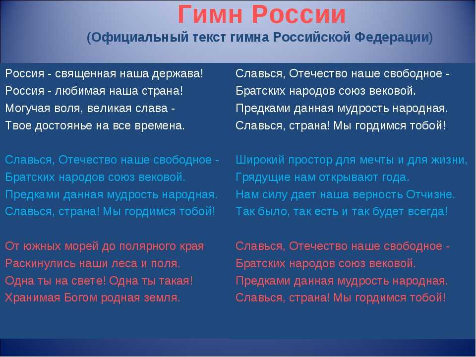 Гимн польши - история и перевод гимна на русский язык с транскрипцией