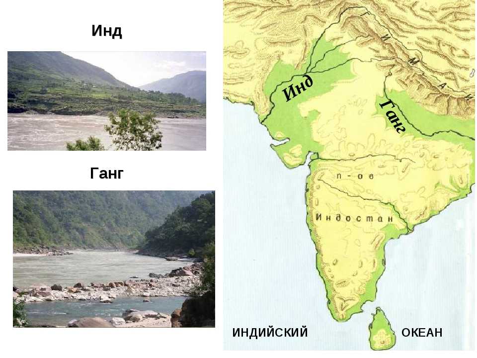 Река ганг в индии