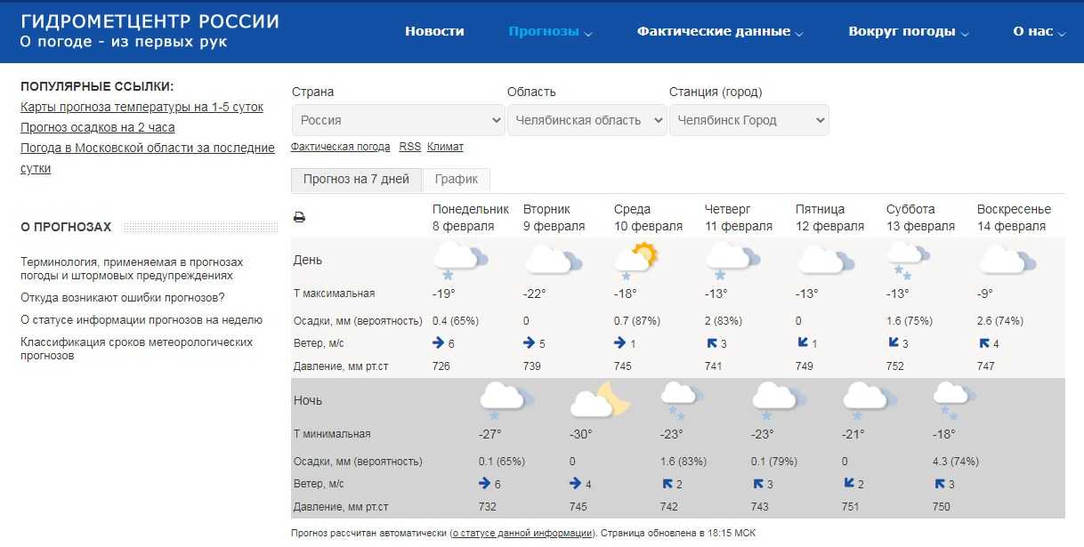 Погода в витебске на неделю. прогноз погоды витебск 7 дней (беларусь, витебская область)