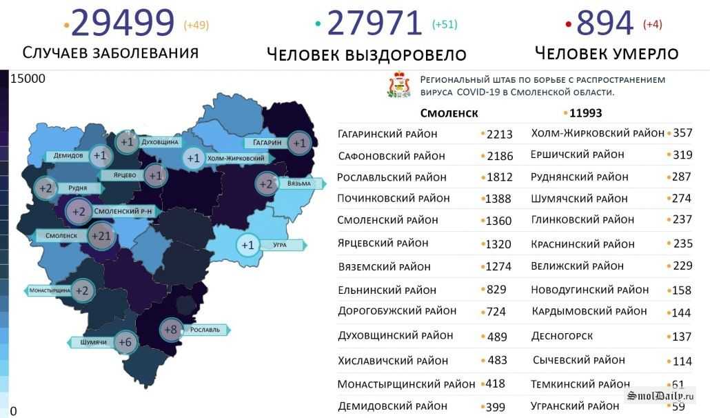 Вместо шести областей – 18 округов и масштабное сокращение чиновников. чего ждать от нового административно-территориального деления беларуси - realt.by