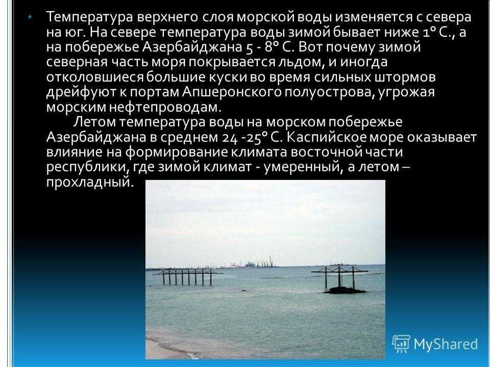 Каспийское море - география земли