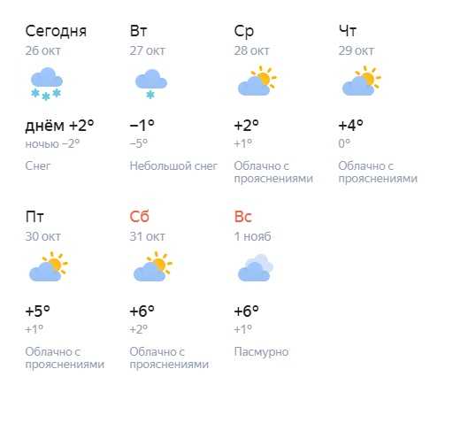 Прогноз погоды в Шеки на сегодня и ближайшие дни с точностью до часа Долгота дня, восход солнца, закат, полнолуние и другие данные по городу Шеки