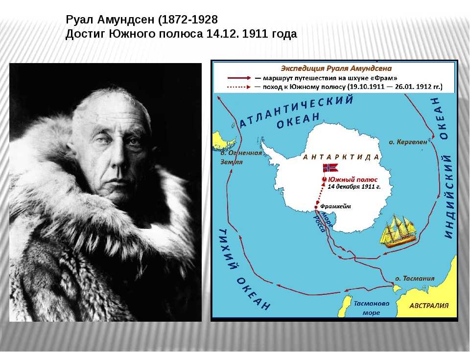 Руаль амундсен – наполеон полярных стран