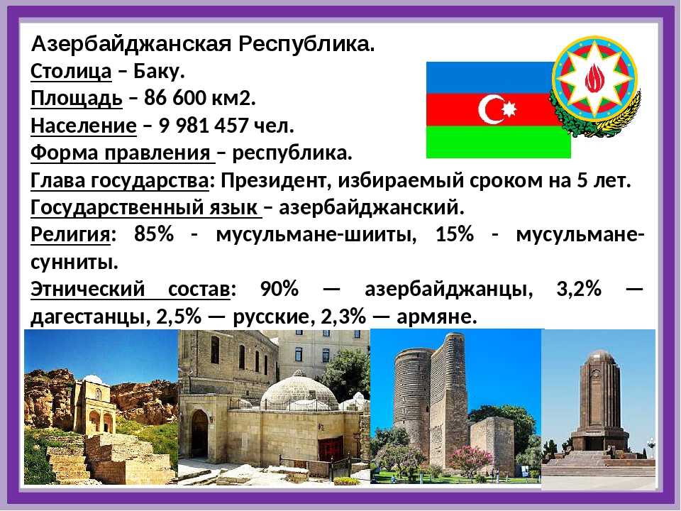 Азербайджан | история вики | fandom