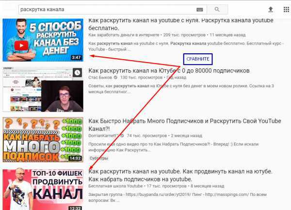 Лучшие научные блогеры рунета (по версии самих блогеров)