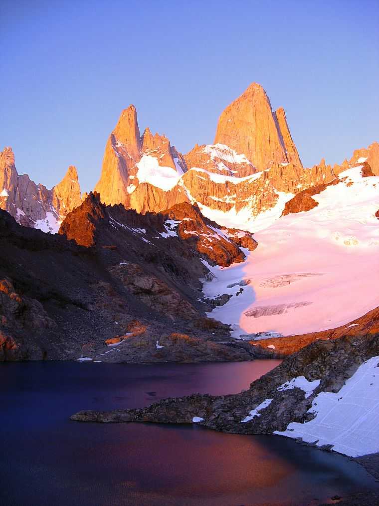 Аконкагуа (гора) — аргентина — планета земля