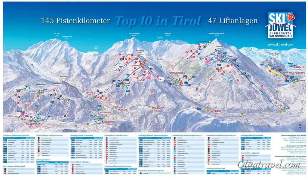 Горнолыжные курорты австрии: альпбах — вильдшенау (alpbach — wildschoenau), зона катания ski juwel