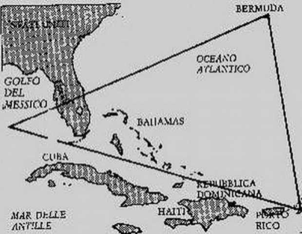 География бермудских островов - geography of bermuda