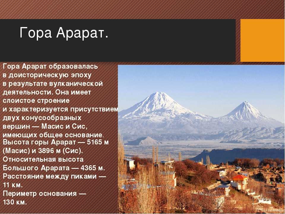 Где находится гора арарат: на чьей территории, почему на территории турции а не армении