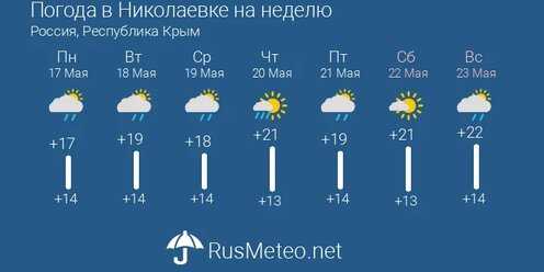 Погода в шеки на неделю. прогноз погоды шеки 7 дней (азербайджан)