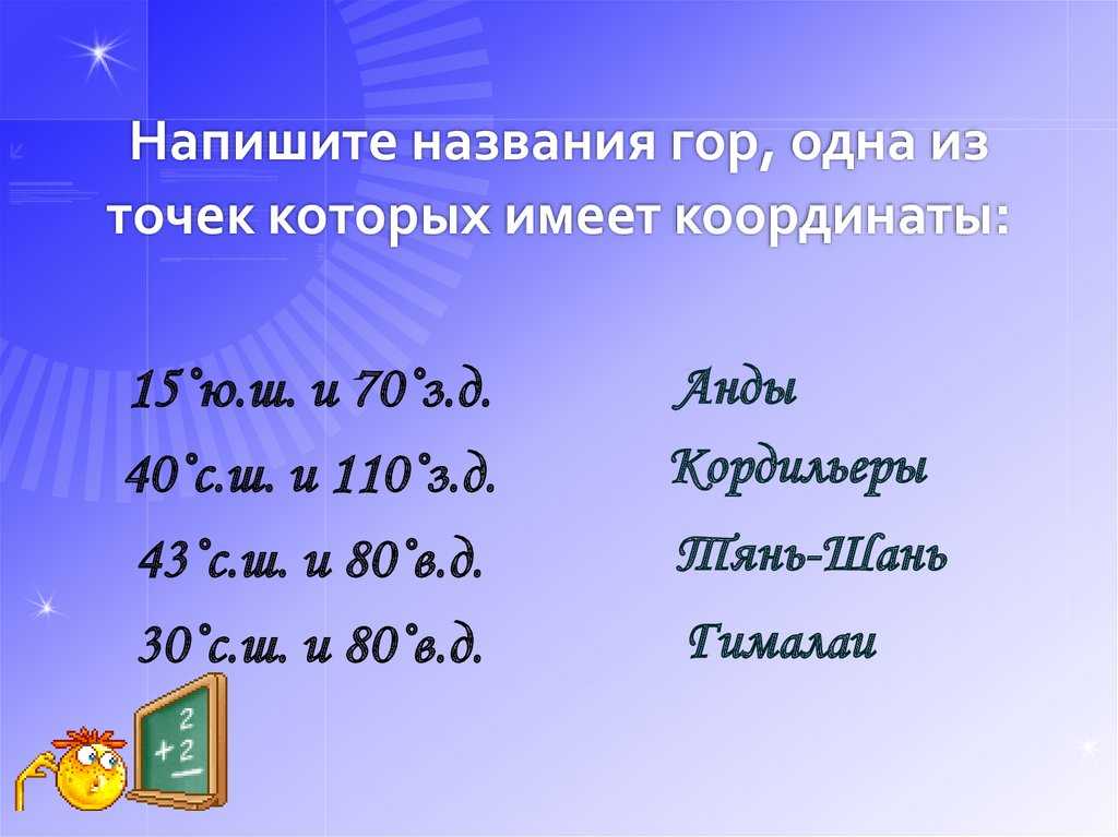 Аконкагуа — wiki.risk.ru