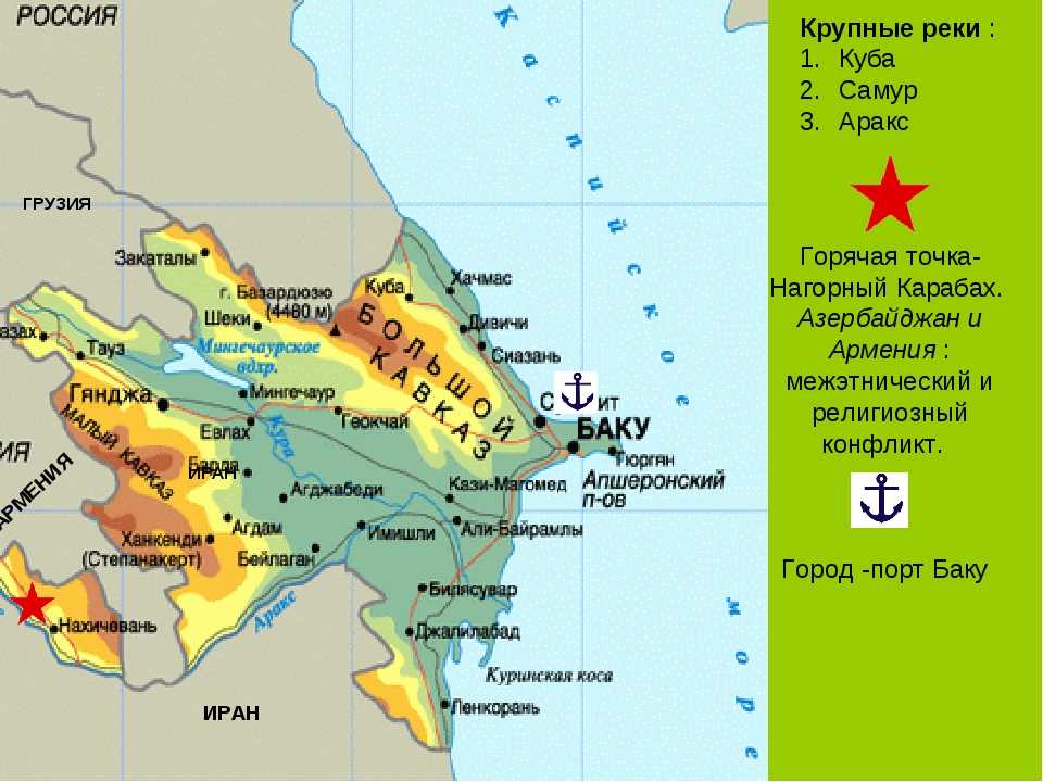 Расположение азербайджана