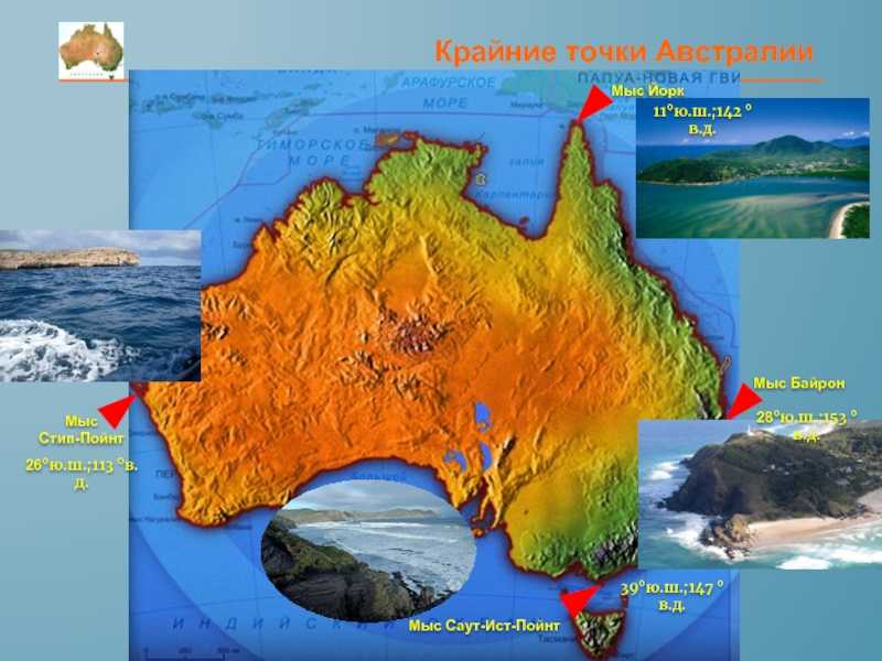 Список крайних точек австралии - list of extreme points of australia - abcdef.wiki