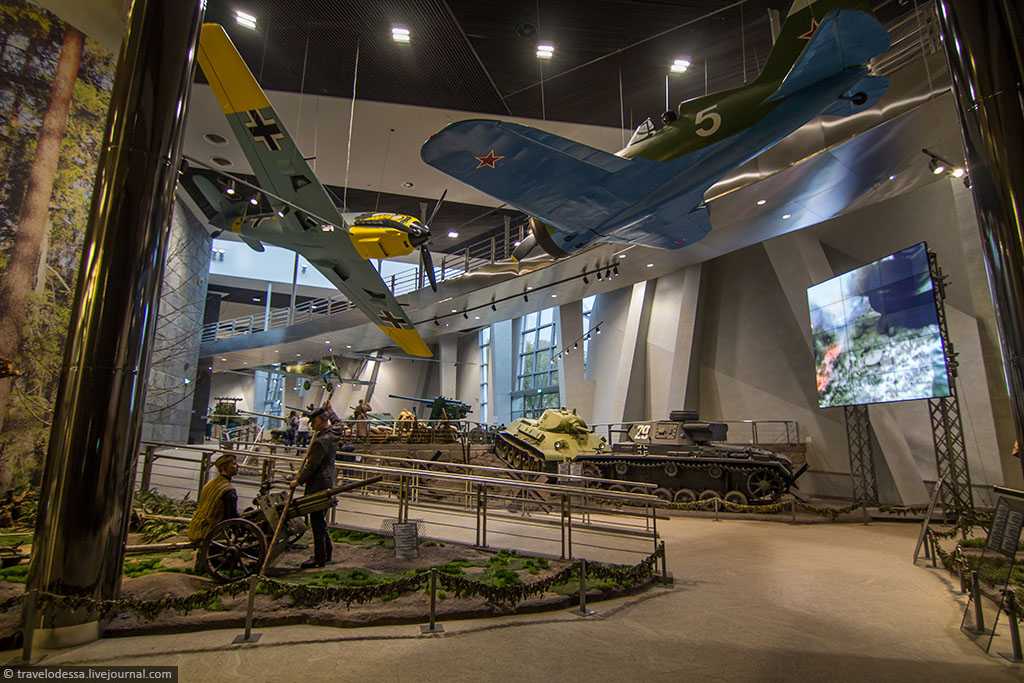 5 интересных музеев о великой отечественной войне в беларуси