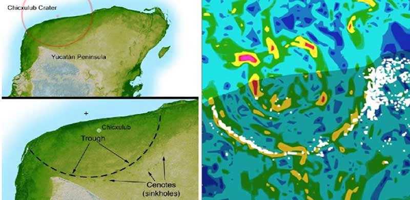 Интересные и удивительные факты о карибском море | интересный сайт