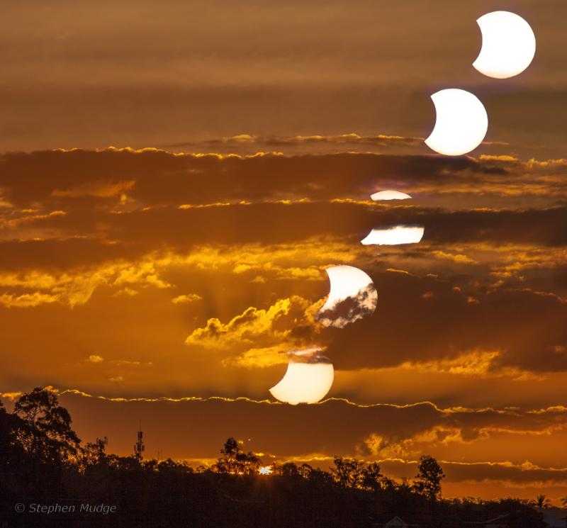 Восход и заход солнца в мельбурне сегодня