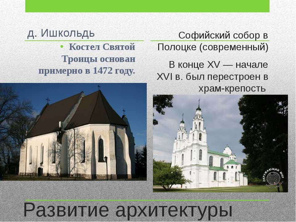 Музей истории архитектуры софийского собора описание и фото - беларусь: полоцк