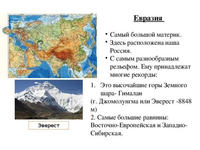 Карты гималай (индия). подробная карта гималай на русском языке с отелями и достопримечательностями