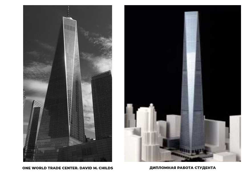 Список самых высоких зданий и сооружений-близнецов - list of tallest twin buildings and structures