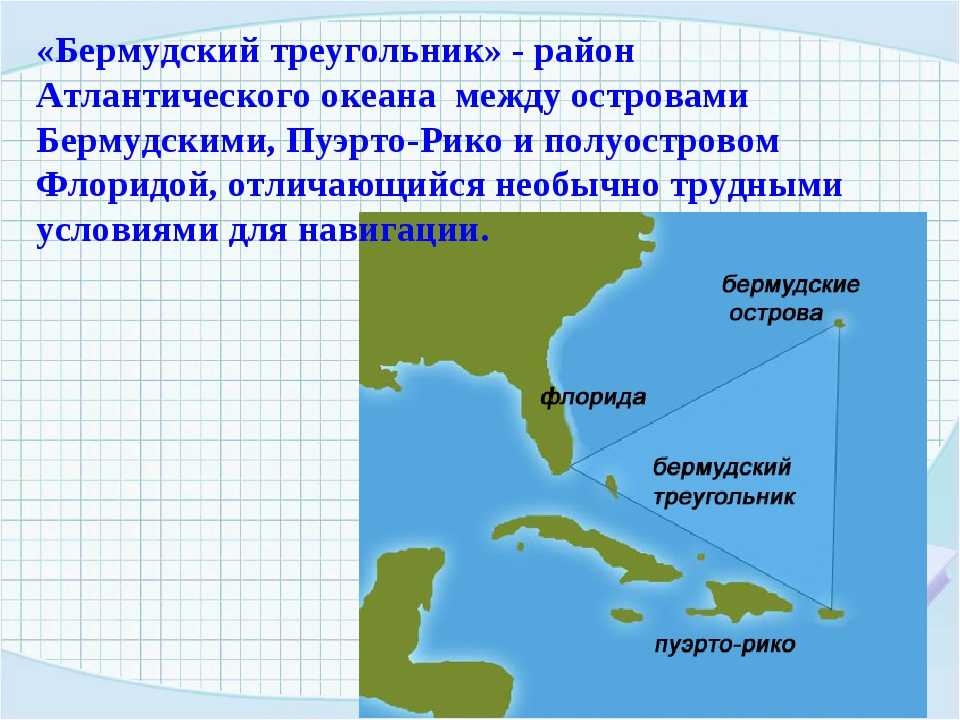 Карты бермуд. подробная карта бермуд на русском языке с курортами и отелями