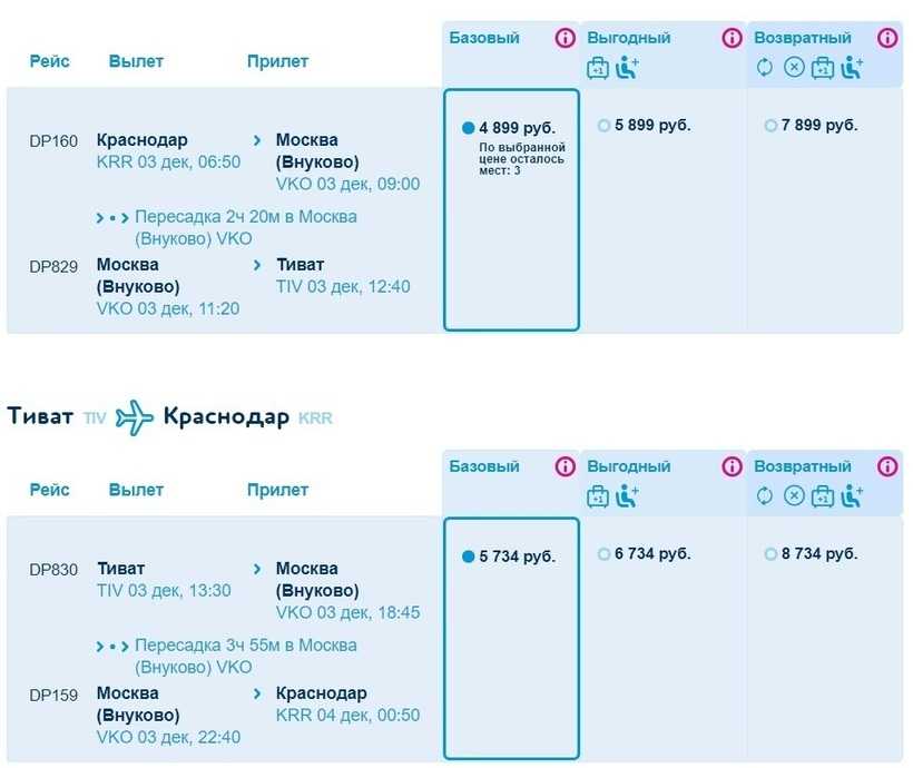 цена авиабилета краснодар москва сегодня