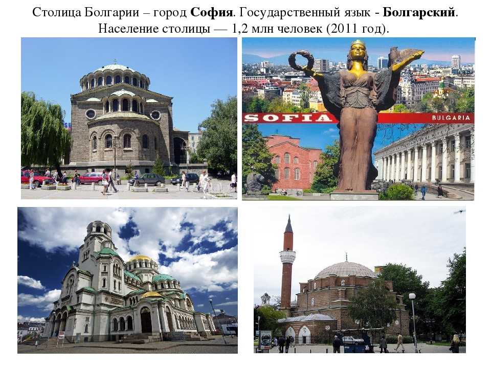 22 достопримечательности софии, которые стоит обязательно посмотреть в столице болгарии