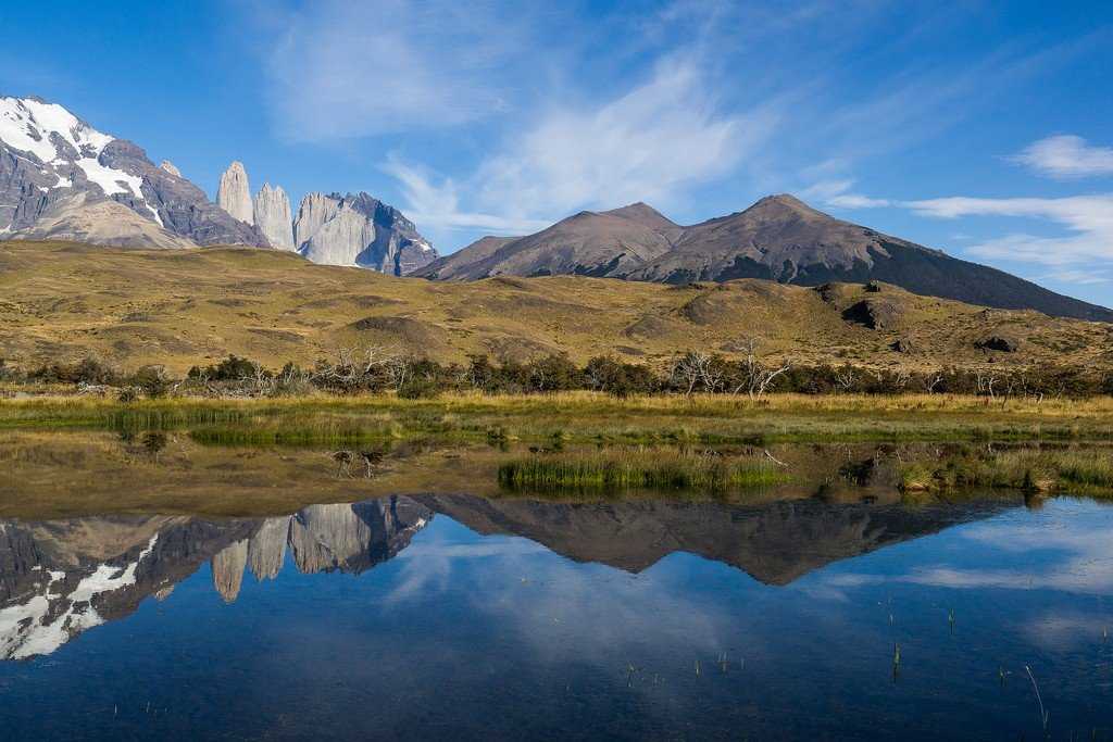 Национальные парки аргентины