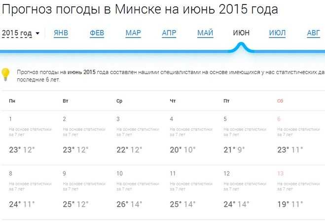 Погода в минске на неделю. Прогноз погоды в Минске. Прогноз на июнь. За июнь прогноз погоды. Погода в Минске на 14.