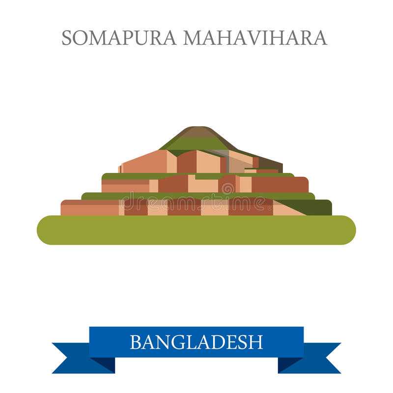 Узнай где находится Сомапури Вихара на карте Бангладеш (С описанием и фотографиями). Сомапури Вихара со спутника