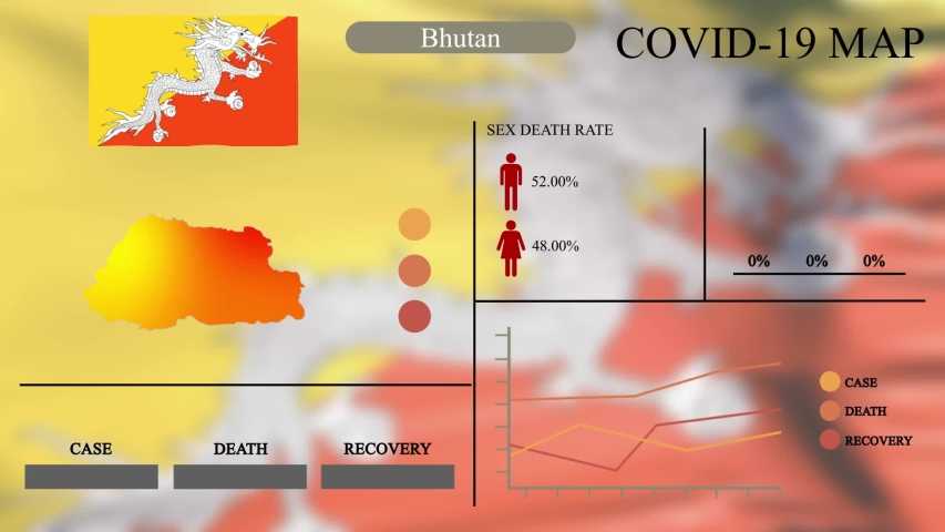 Бутан (bhutan): подробная информация о стране, фотографии, карты, население, города, экономика, климат, статистика, собранная цру сша / world factbook