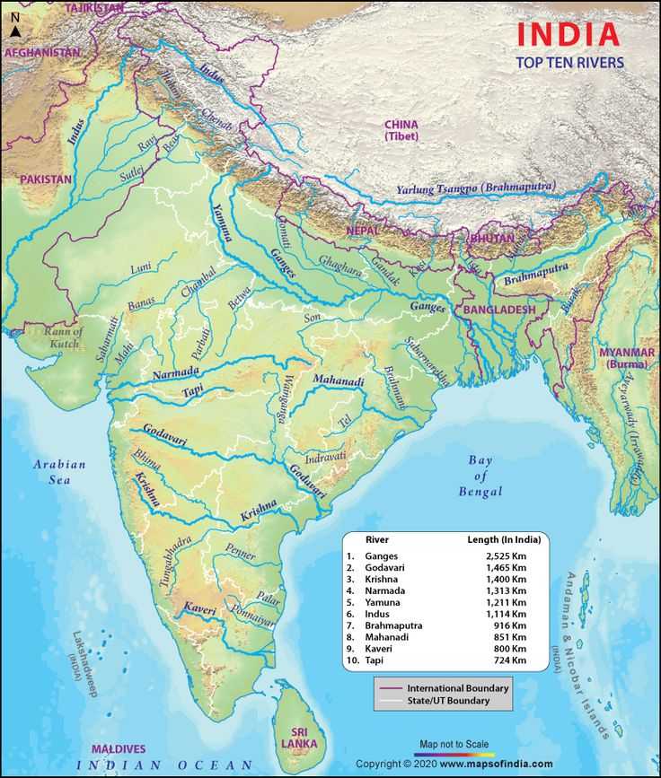 Крупнейшие речные системы евразии, реки внутреннего стока, таблица протяженности