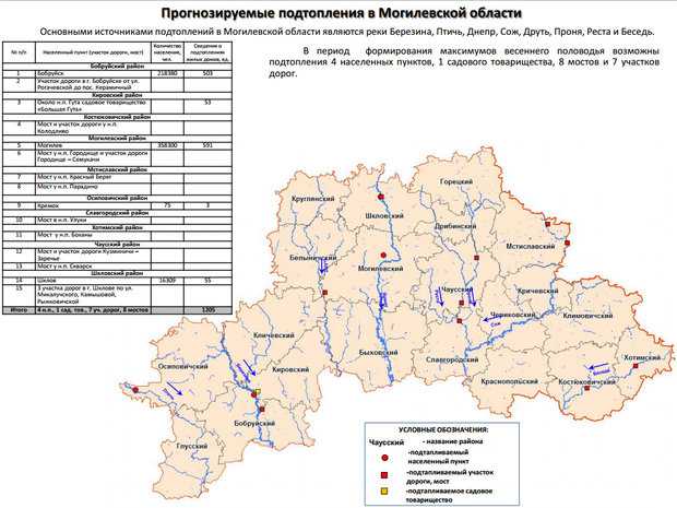 Карта с агроусадьбами могилёвского района могилёвской области