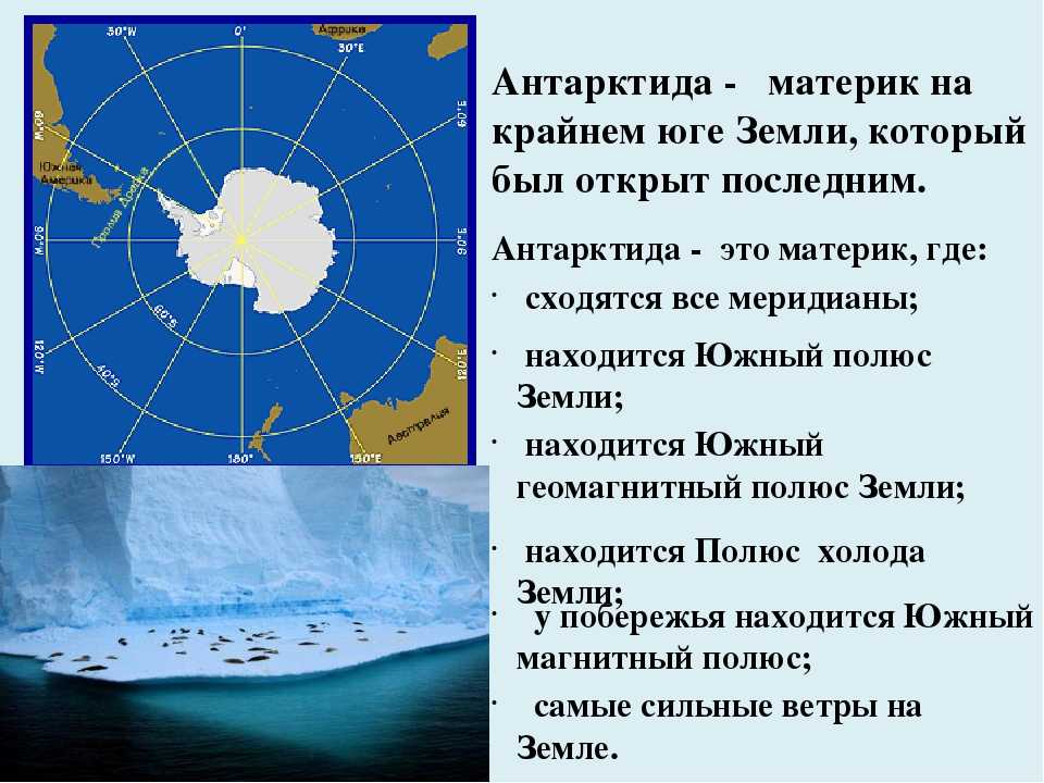 Карты антарктики