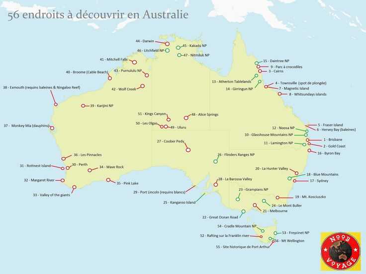 Автомагистрали в австралии - highways in australia - abcdef.wiki