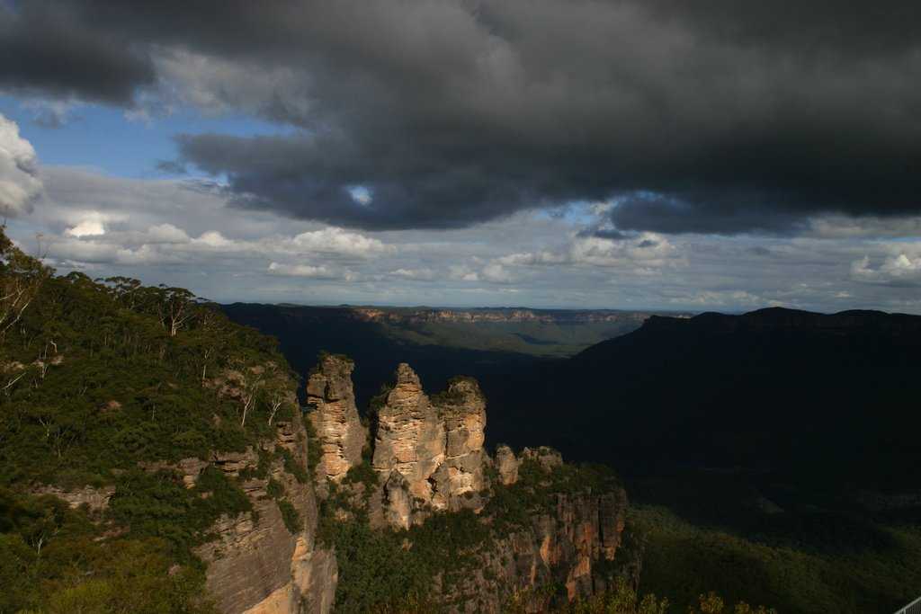 Горы австралии - список высочайших вершин с названиями