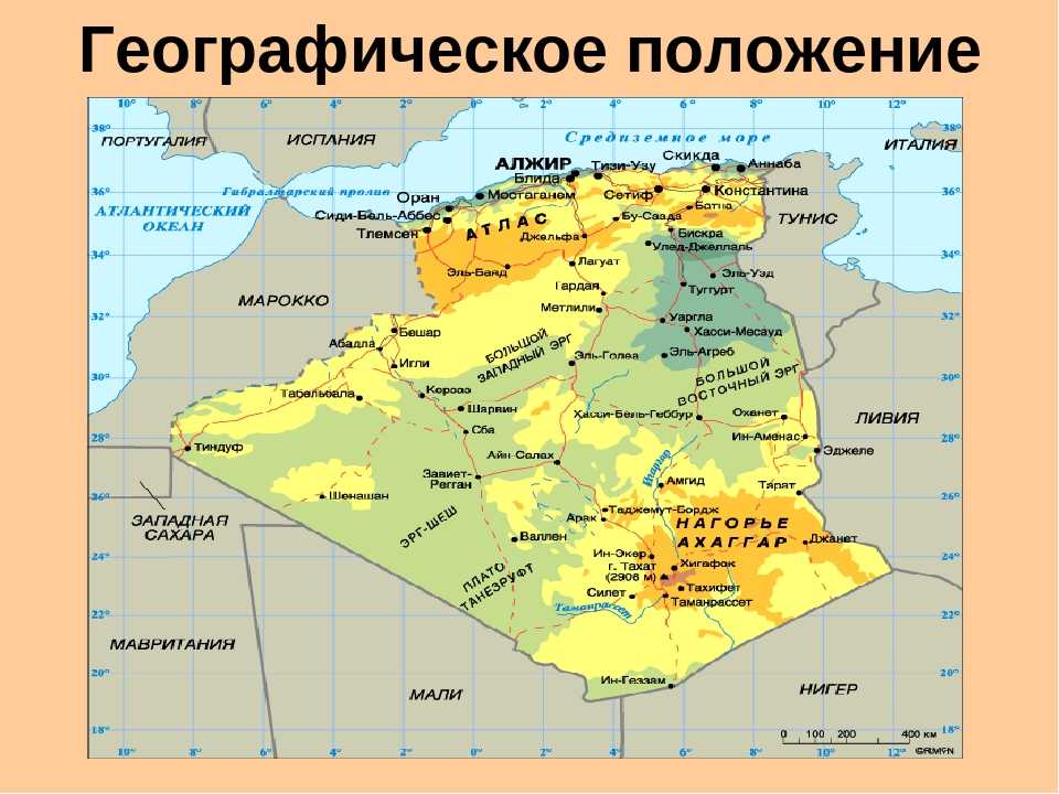 Алжир (государство)
