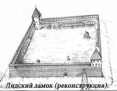 Замки беларуси. лидский замок - история и будущее
