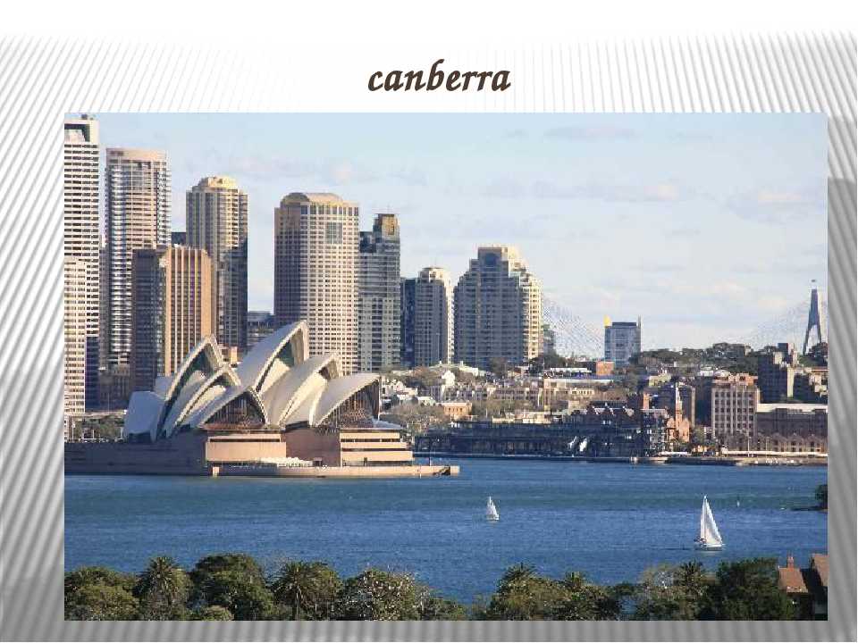 Топ 30 — города австралии